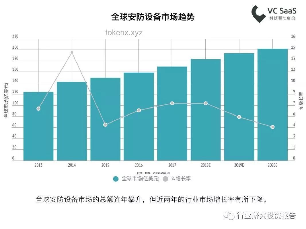 AGI发展路径与竞争格局的对比分析